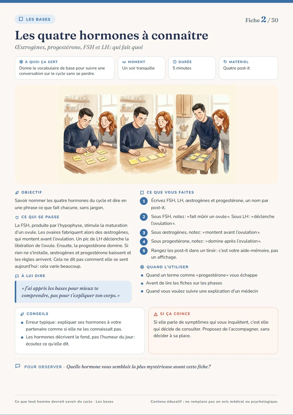Fiche 2