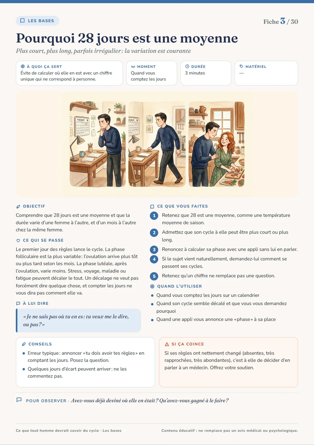 Fiche 3