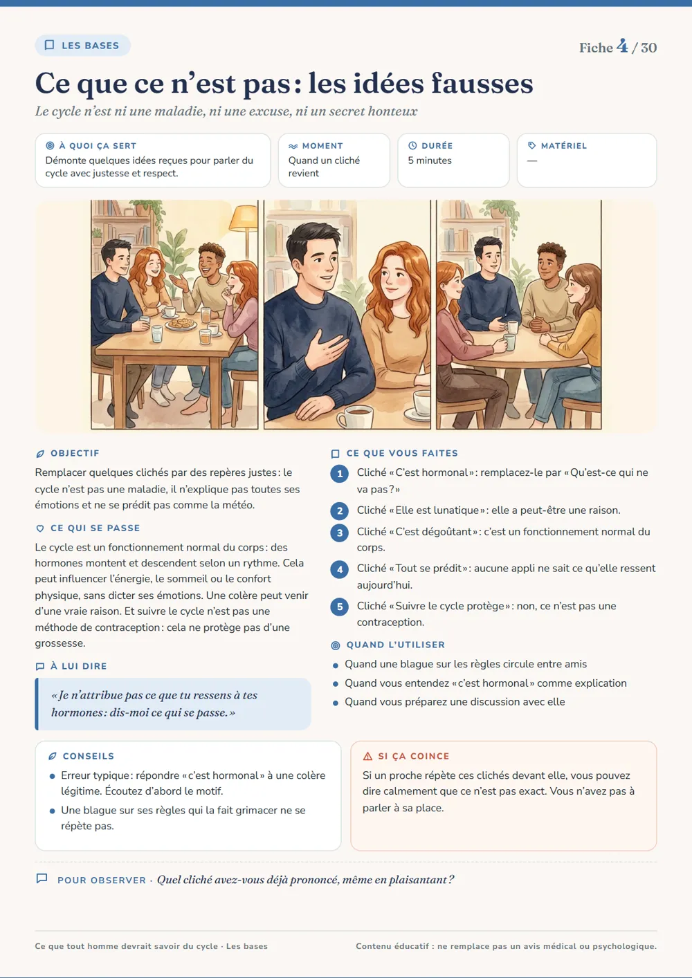Fiche 4