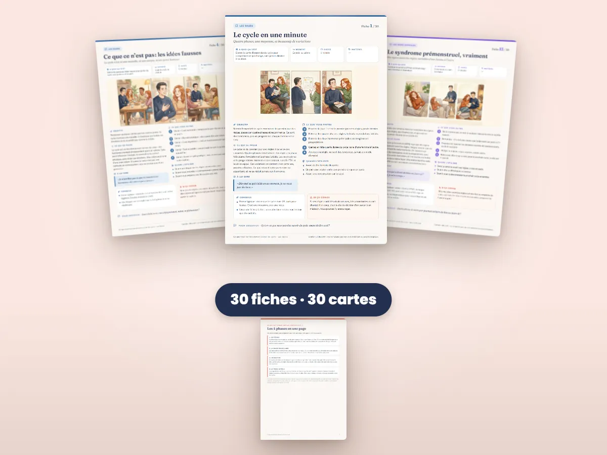 Ce que tout homme devrait savoir du cycle : les fiches illustrées et les cartes